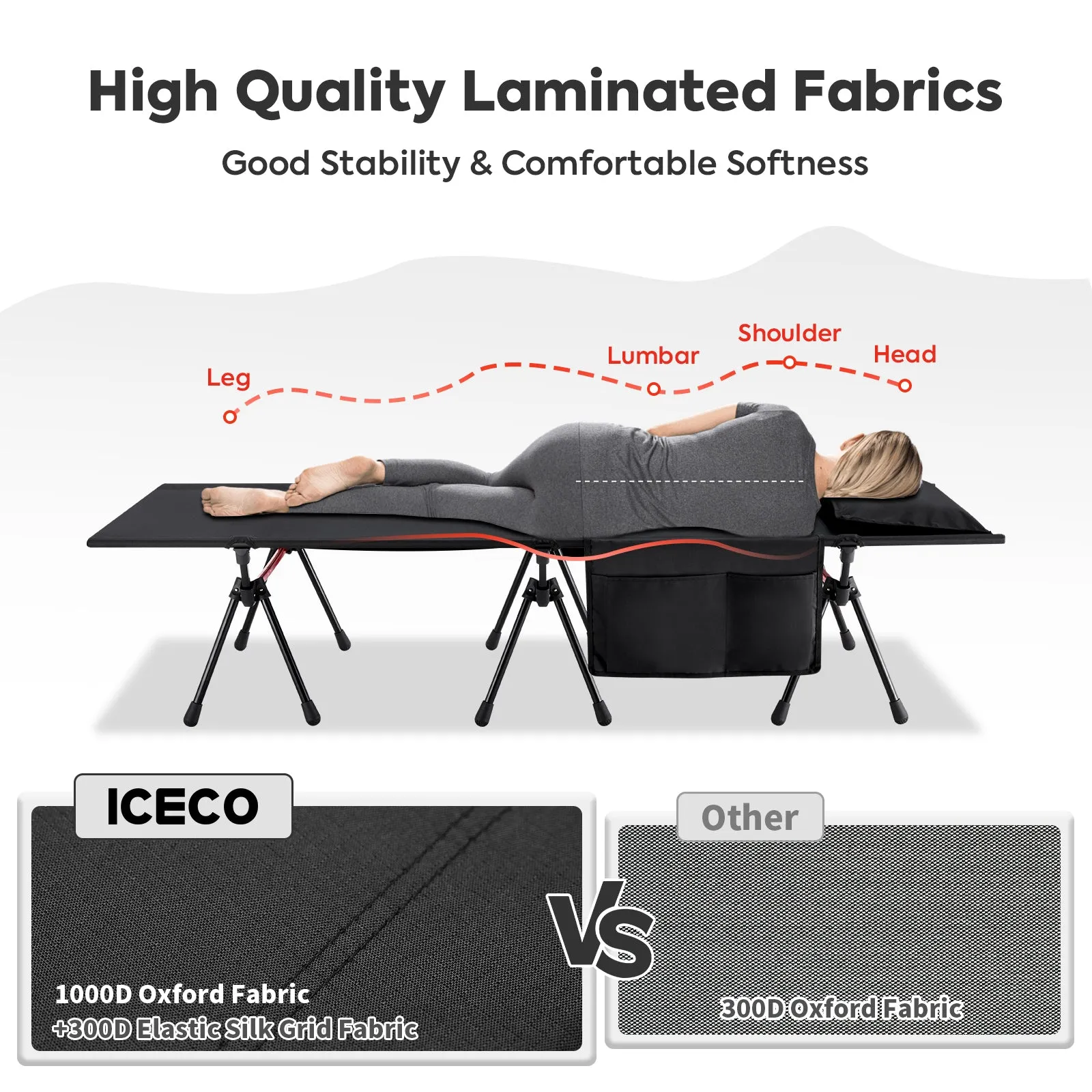 Camping Cot for Adults Supports 400 Lbs (Enhanced Model)  | ICECO