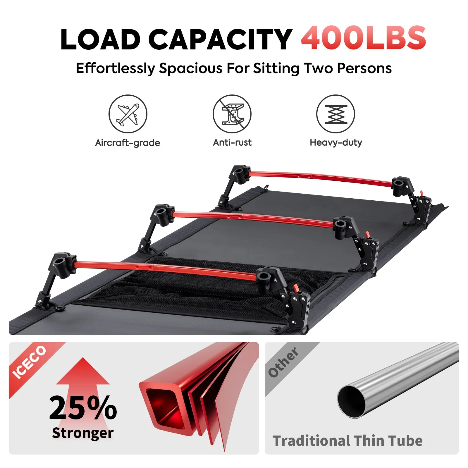 Camping Cot for Adults Supports 400 Lbs (Enhanced Model)  | ICECO